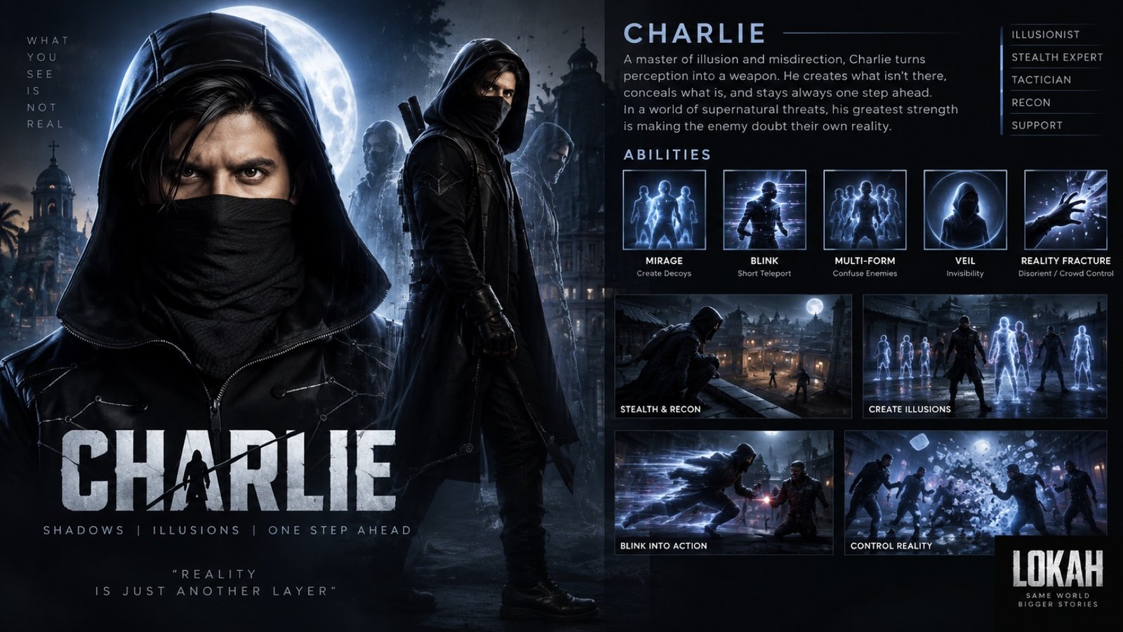 Charlie — illusionist character sheet with Mirage, Blink, Multi-Form, Veil, and Reality Fracture abilities